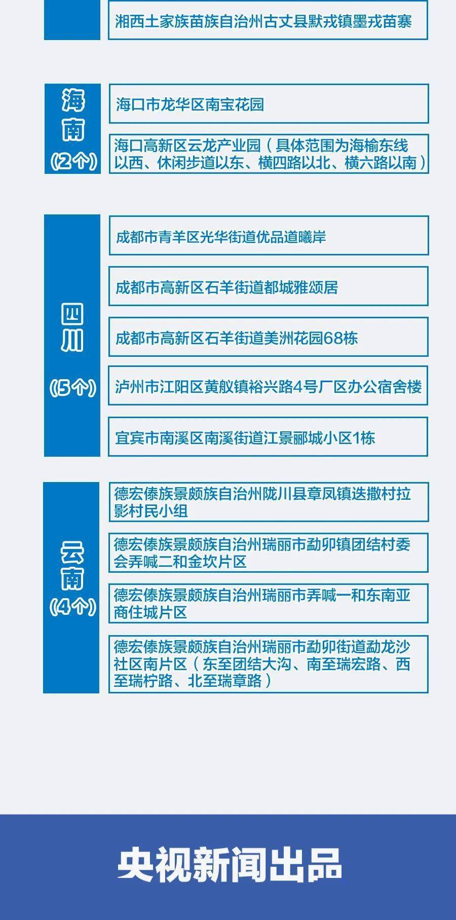 长沙疫情最新消息今日追踪，防控措施与市民生活影响深度解析