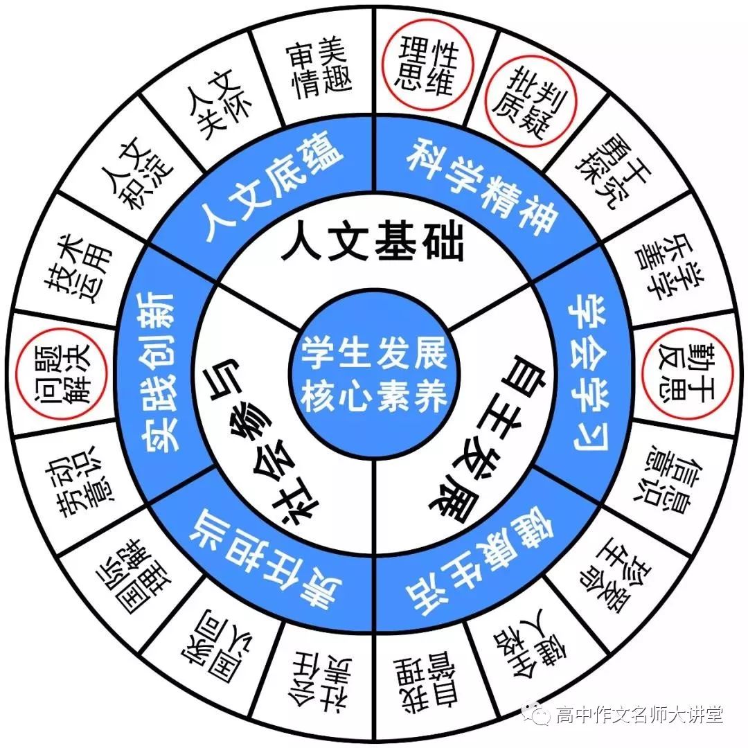 澳门三肖三码精准预测，理性与科学的结合