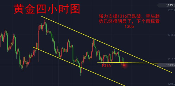 股市动态分析周刊，洞察市场脉搏，把握投资先机