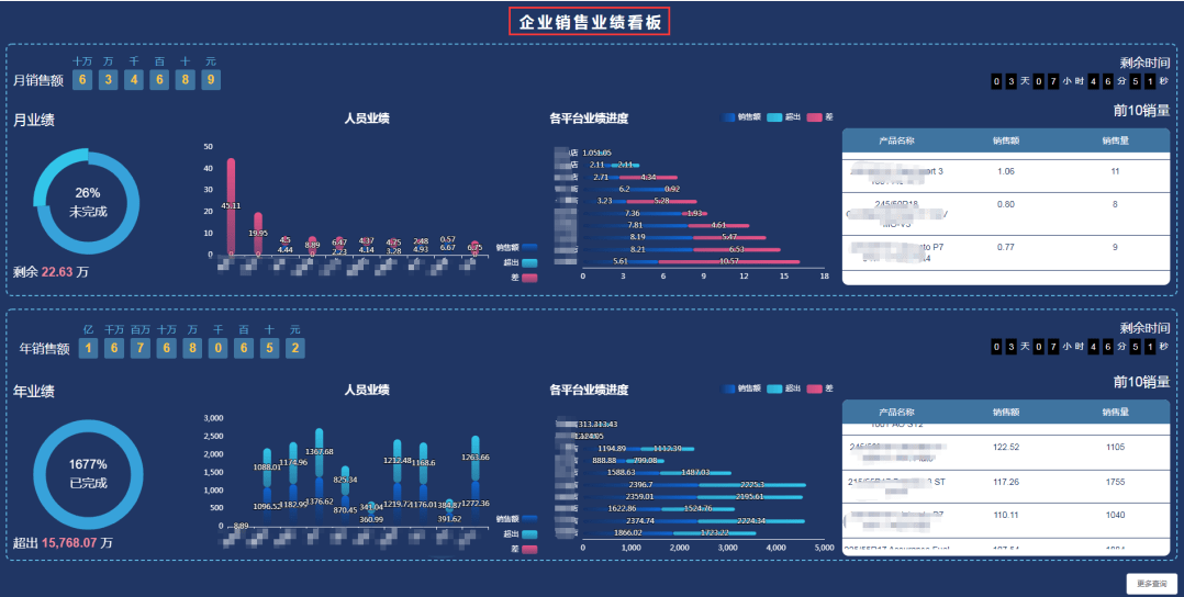 管家婆全年资料，企业运营的智慧之眼