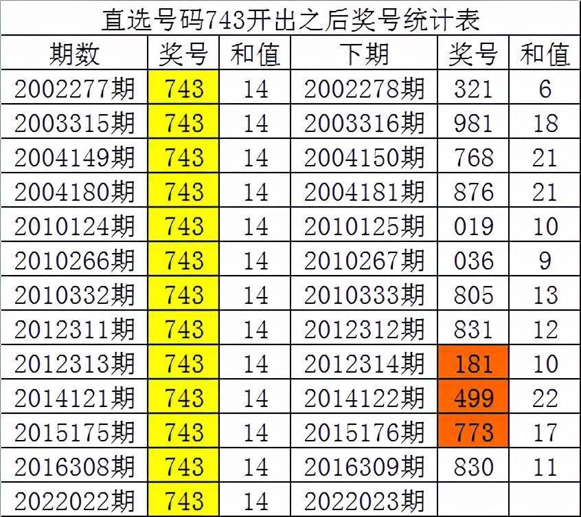 澳门一码一肖100%准确，理性看待彩票预测的误区