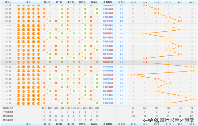 澳门今晚开奖结果2023年，揭秘幸运的瞬间与期待