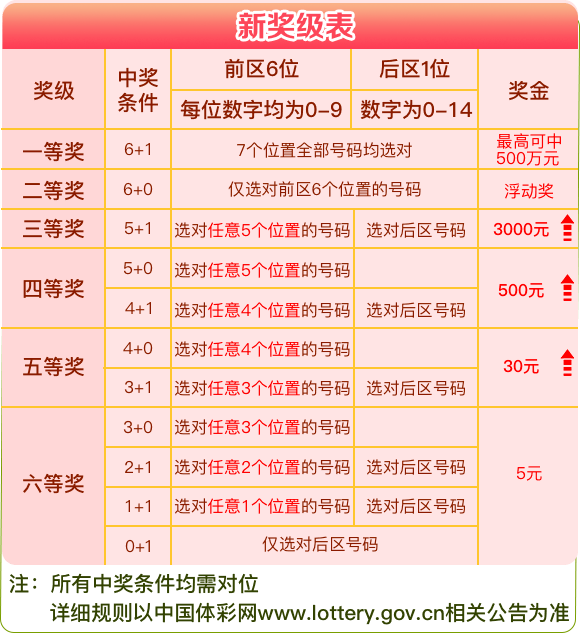 探秘新奥开奖结果，便捷查询指南