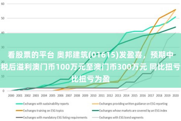 2025澳门，未来展望与内部资料解析