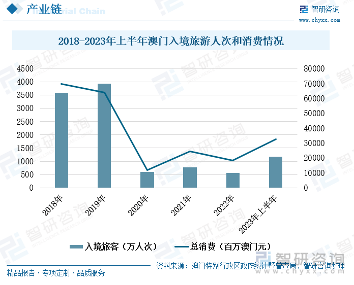 澳门开奖记录，2025年展望与回顾