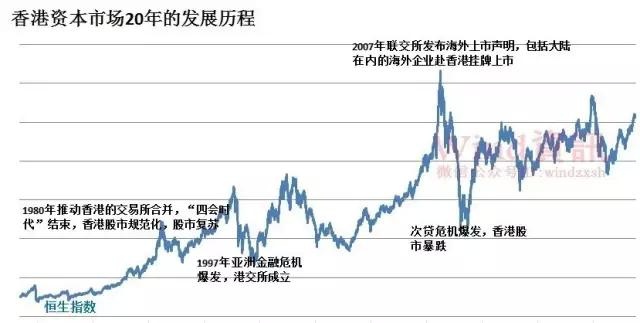 2025年香港特马开奖的未来展望与理性参与