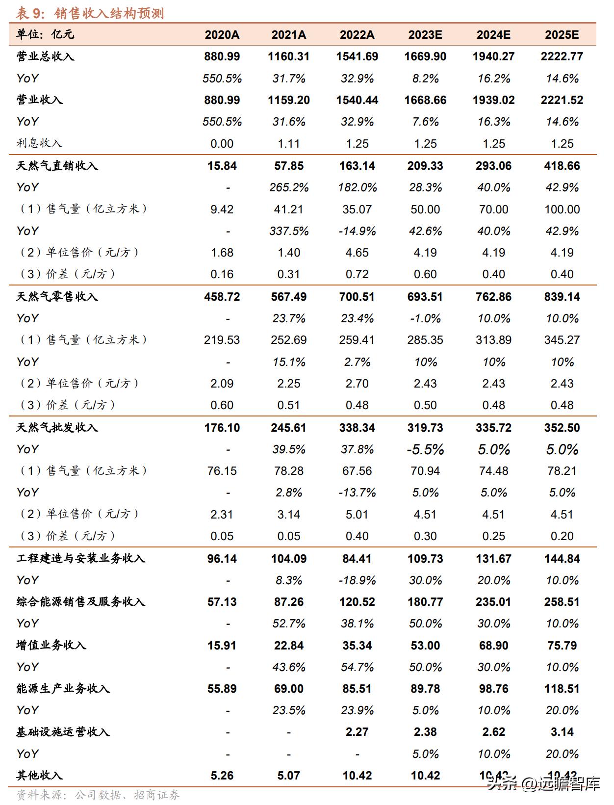 2025新奥历史开奖记录87期，探索数字背后的奥秘与未来展望