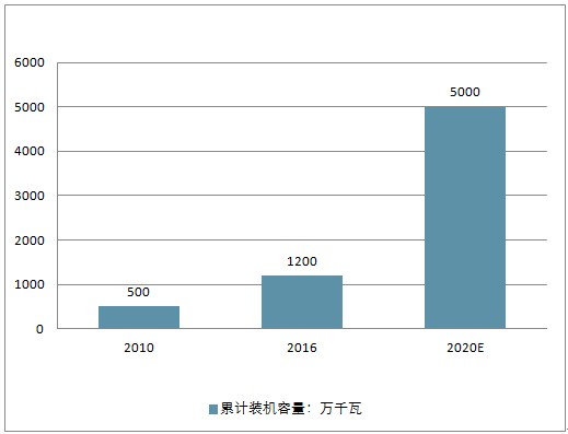 澳门新彩2025年开奖记录查询，官方平台与透明度的重要性