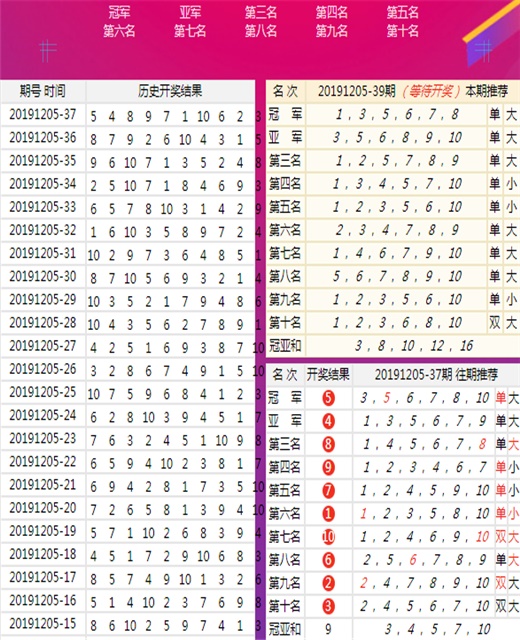 揭秘二四六玄机，精选大资料深度剖析