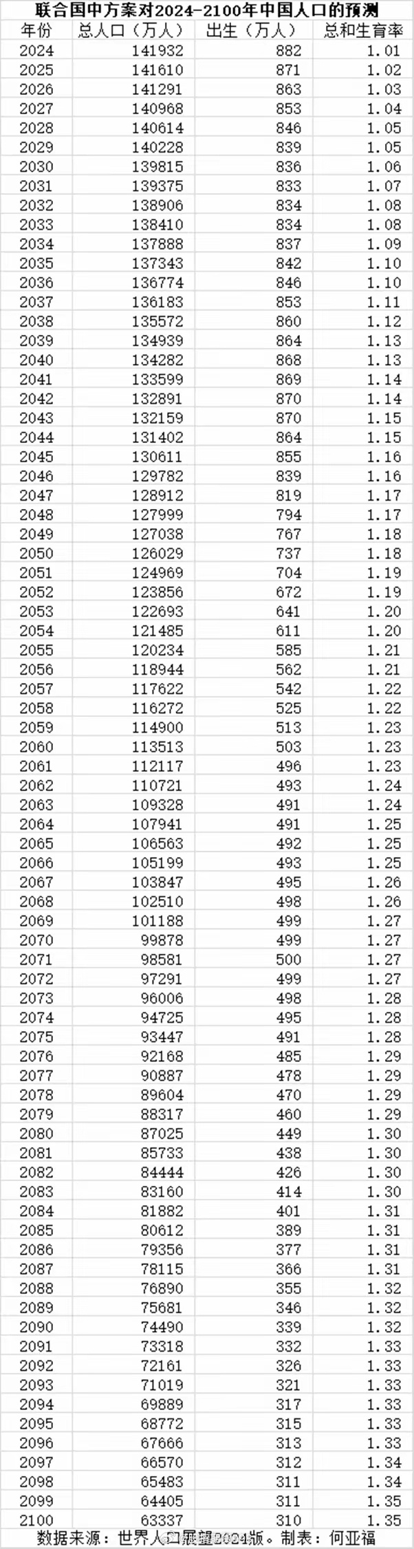 2025年，一肖一码100精准大全的未来展望