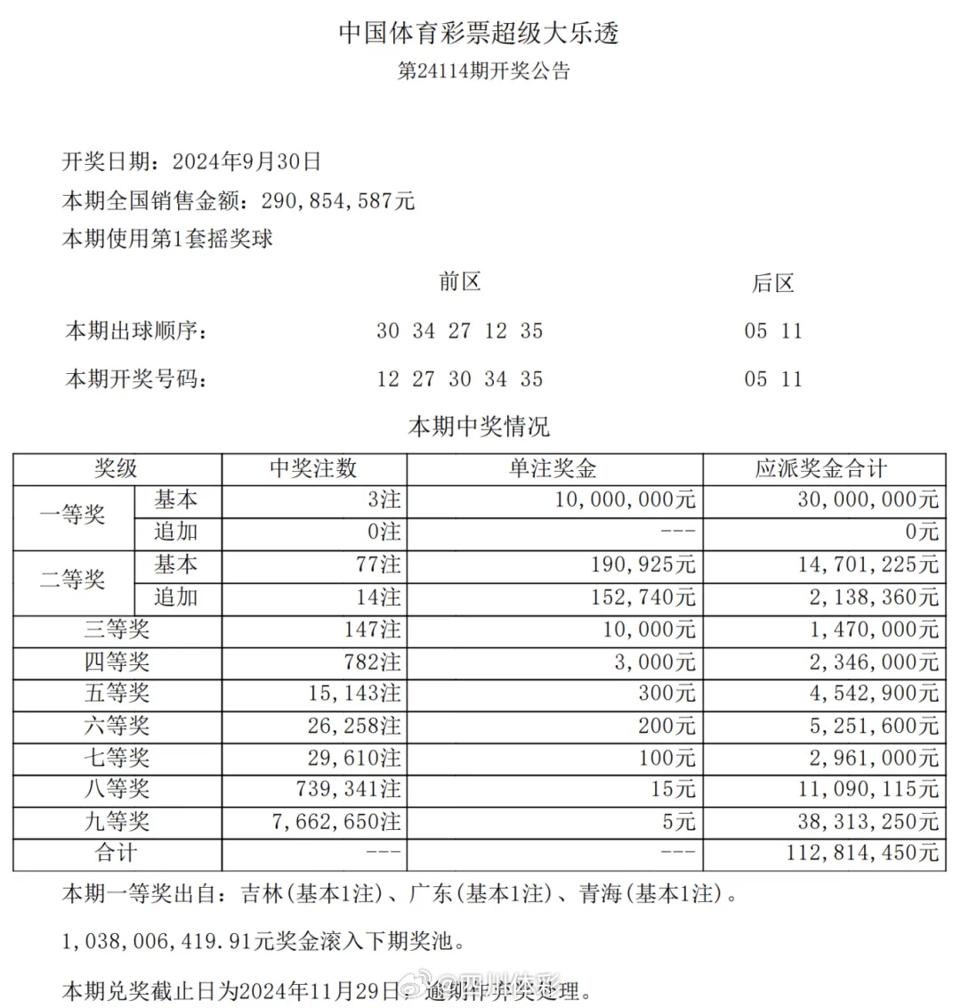 2024年管家婆开奖结果，理性看待彩票，享受生活乐趣