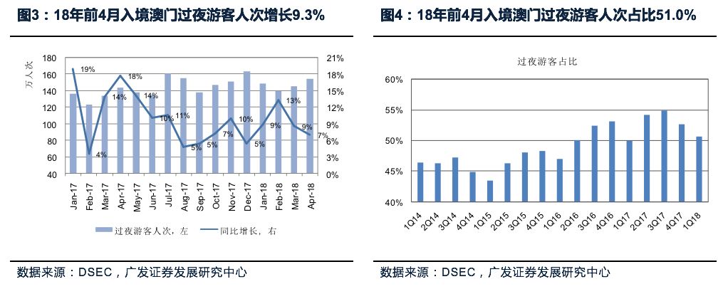 澳门彩2023年开奖历史数据全解析，透视数字背后的趋势与机遇