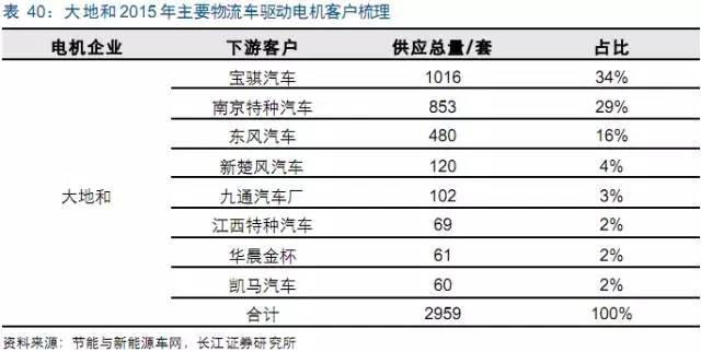 揭秘澳彩网862727玄机，76期资料深度剖析