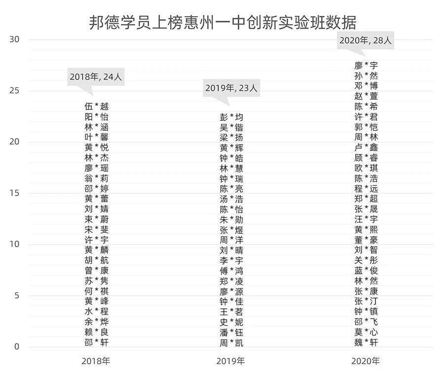 探寻新澳历史的奥秘，揭秘开奖记录查询结果