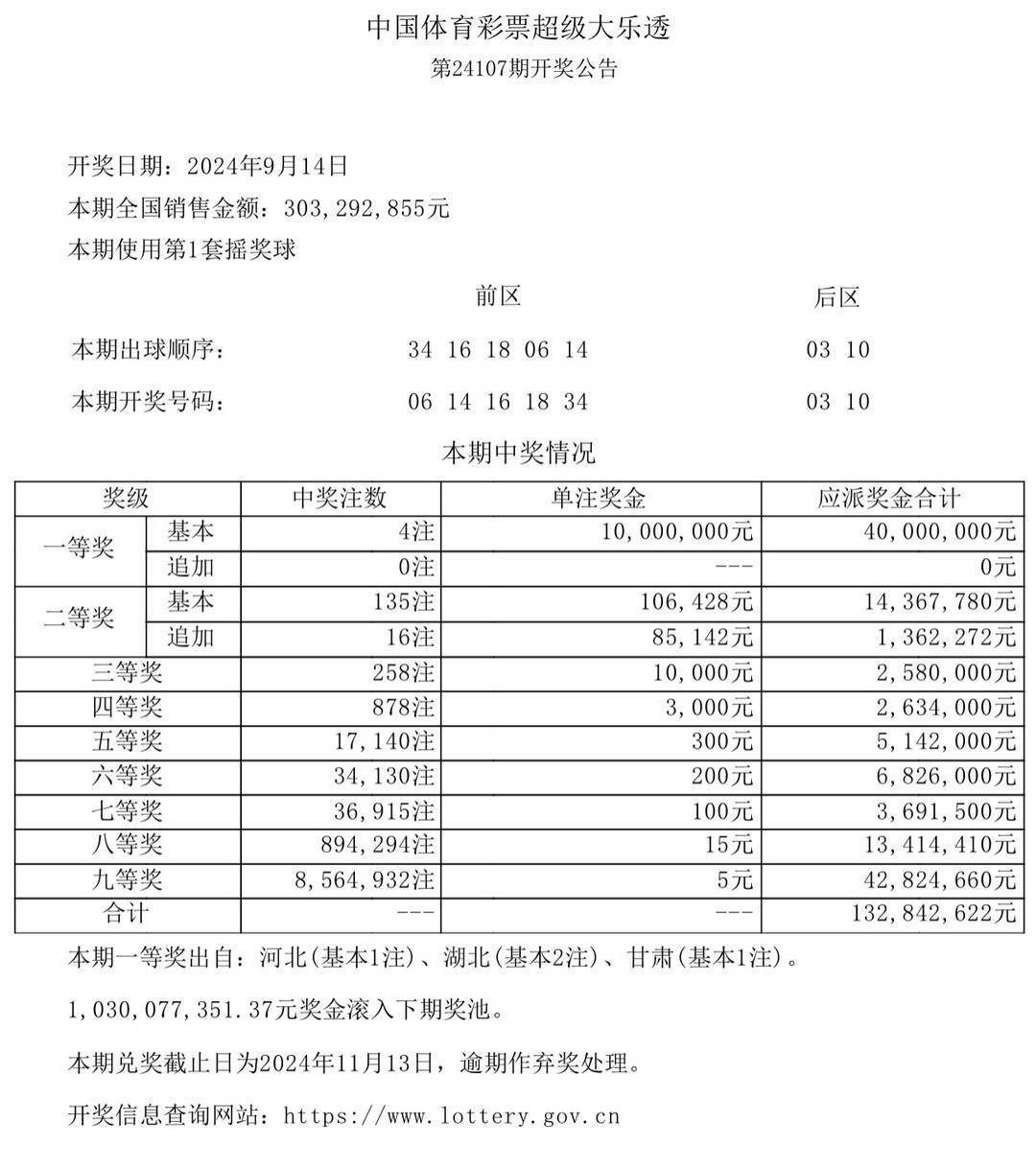 新澳2024今晚开奖结果，揭秘彩票背后的故事与理性态度