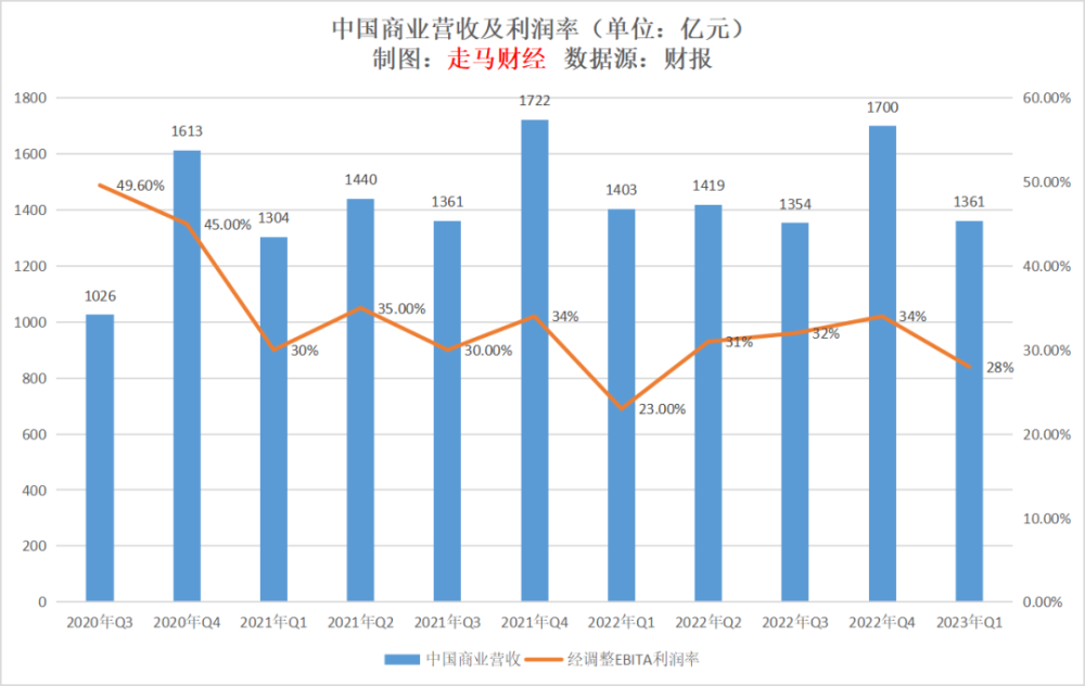 2023年今晚澳门特马，揭秘与展望