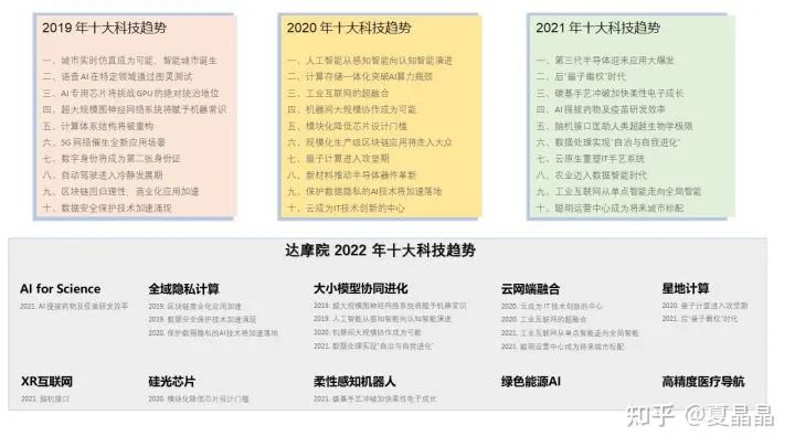 2023年一码一肖100%准确，理性与科学的预测新纪元