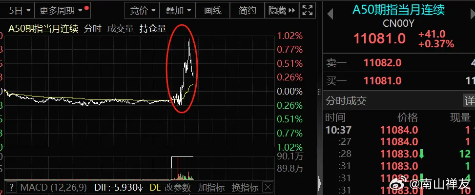 澳门六开彩资料查询，2024年最新趋势与风险分析