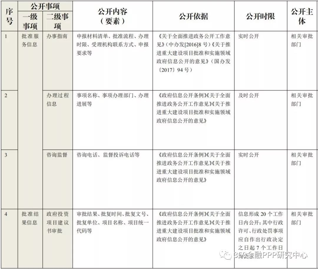 新澳彩开奖记录2024年最新动态，透明化进程与公众信任的双重提升