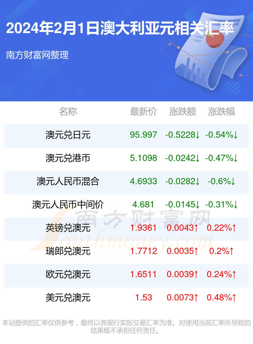 2024年新澳开结果查询表，解锁未来教育的新篇章