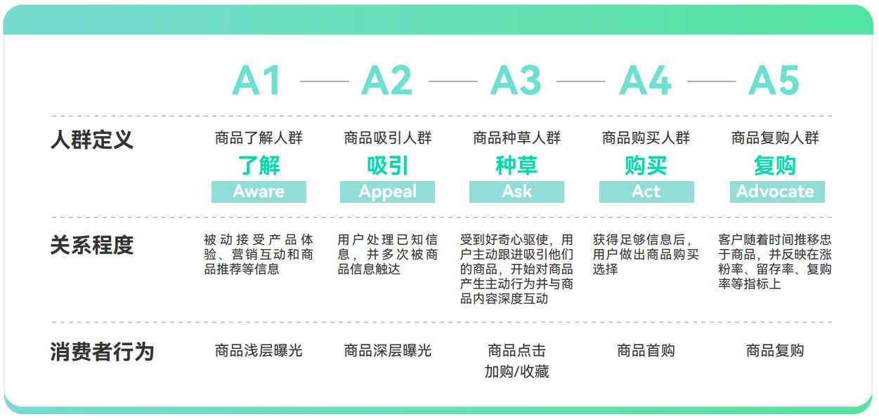 2019年管家婆软件精准资料指南，高效管理，智胜未来