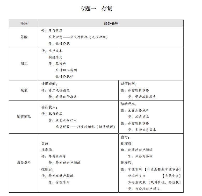 2023澳门资料大全，免费完整版指南