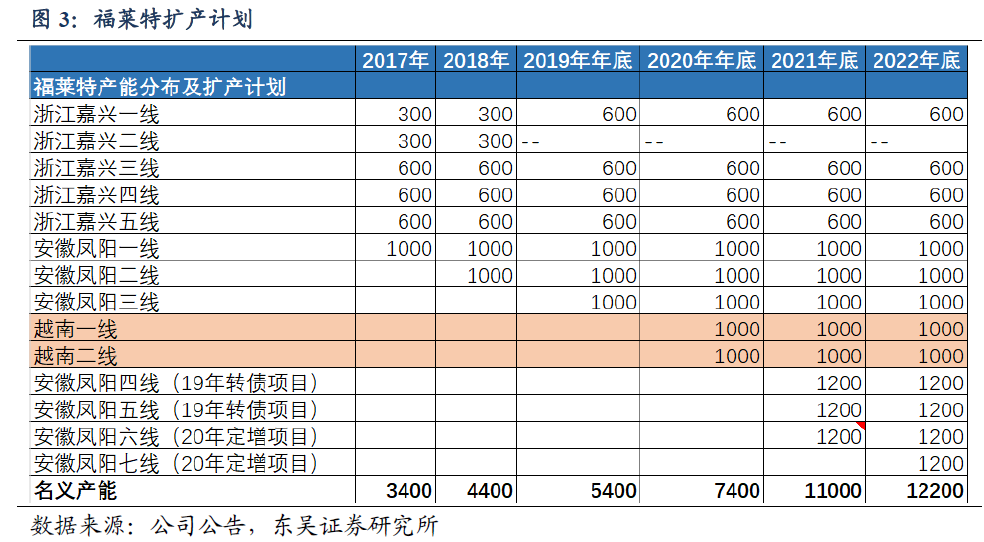 2024年新澳彩，第45期开奖结果揭秘与未来展望