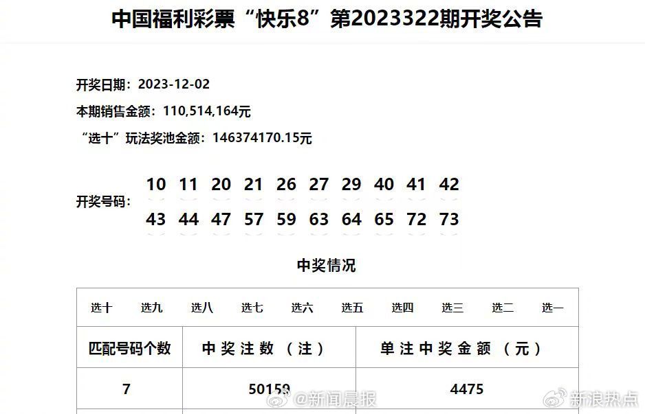 澳门彩，历史开奖记录与文化传承