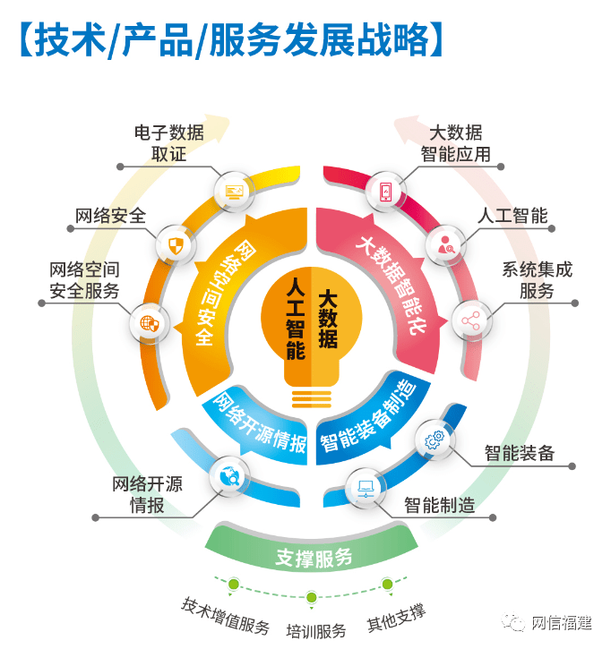 2021澳门论坛六肖六码精选，揭秘数字背后的智慧与策略