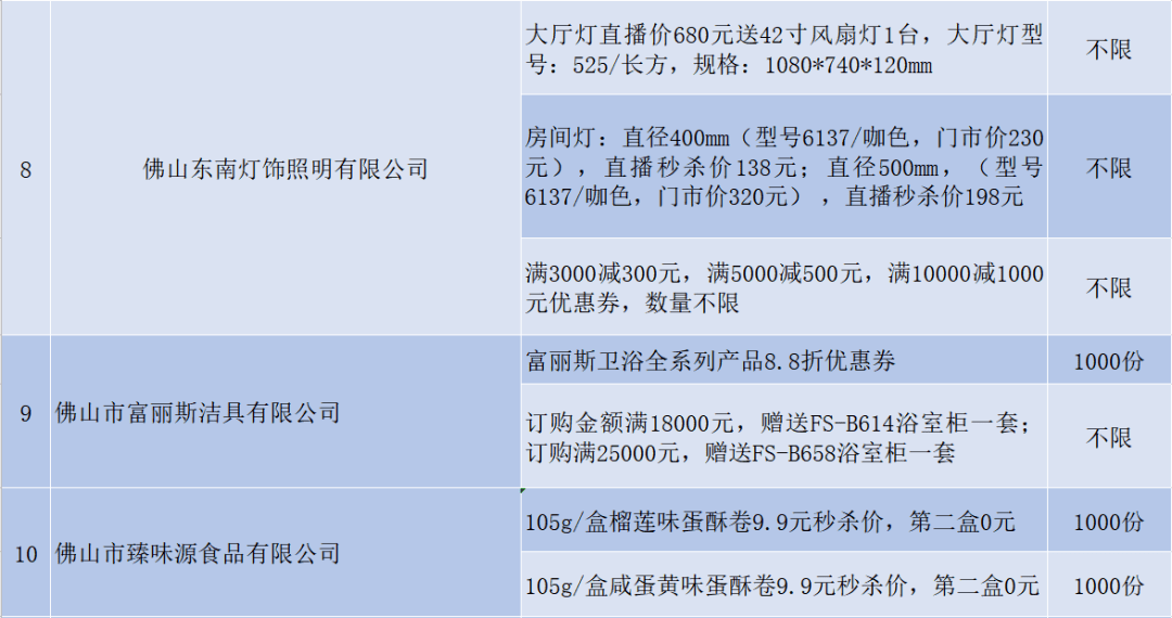 今晚新澳开奖，2023年8月的幸运揭晓