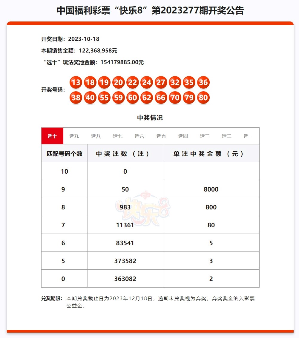 澳门新彩，2023年开奖记录查询指南