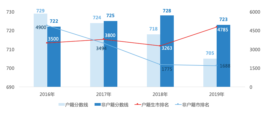 澳门4949开奖结果，揭秘最快获取方式的正确途径