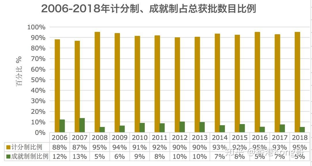 探索香港历史最快开奖结果，从历史脉络到现代奇迹