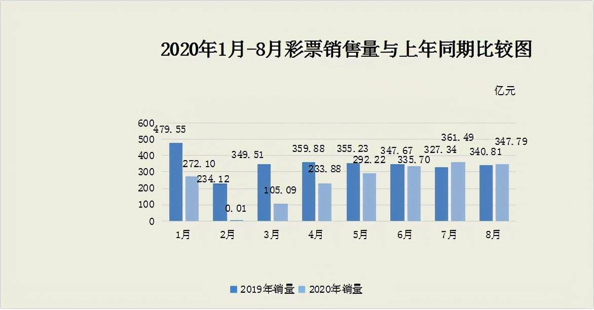 2023澳门正版精准资料公开，理性看待彩票与娱乐的界限