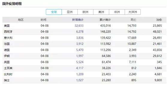 2024年新澳开奖结果查询表，揭秘数字背后的奥秘与影响