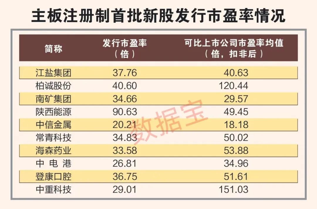 2024新奥历史开奖记录29期，探索数字背后的奇迹与未来