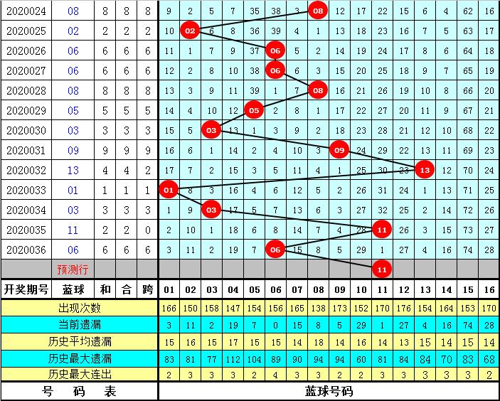 探寻黄大仙心水坛，一个神秘而灵验的信仰之地