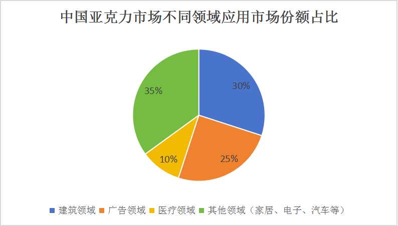 澳彩开奖结果历史记录30期，深度剖析与趋势展望