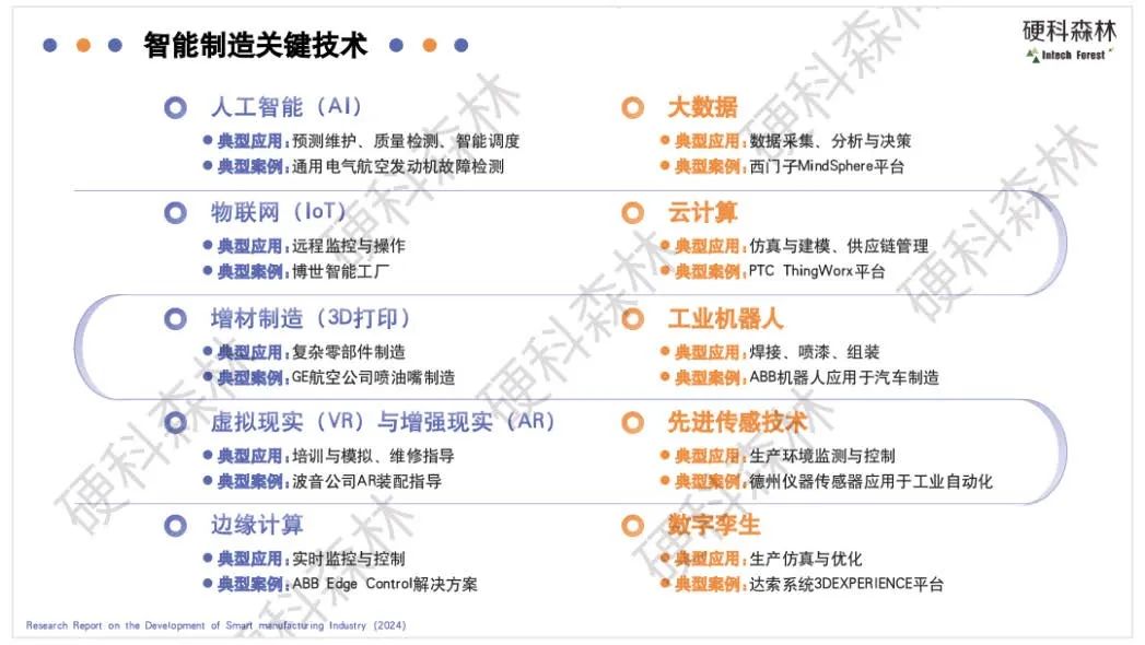 2024新澳特玛，解锁未来智能制造的内部资料