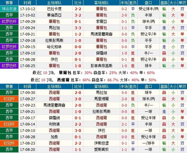 2022年澳门今晚特马，揭秘澳门彩票的魅力与影响