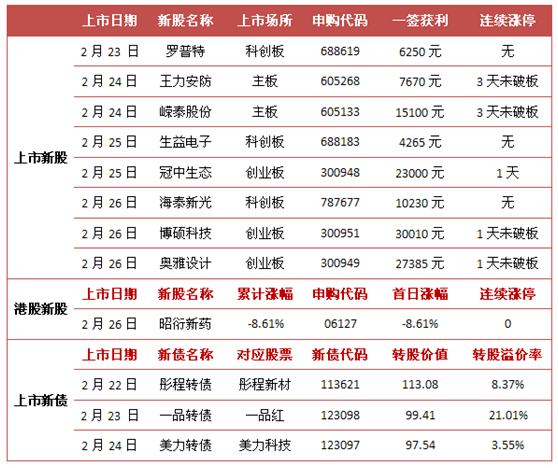 2023年香港特马开奖预测，理性看待，谨慎投注