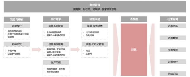 警惕网络彩票陷阱，揭露246天下彩、天空彩944cc的虚假信息