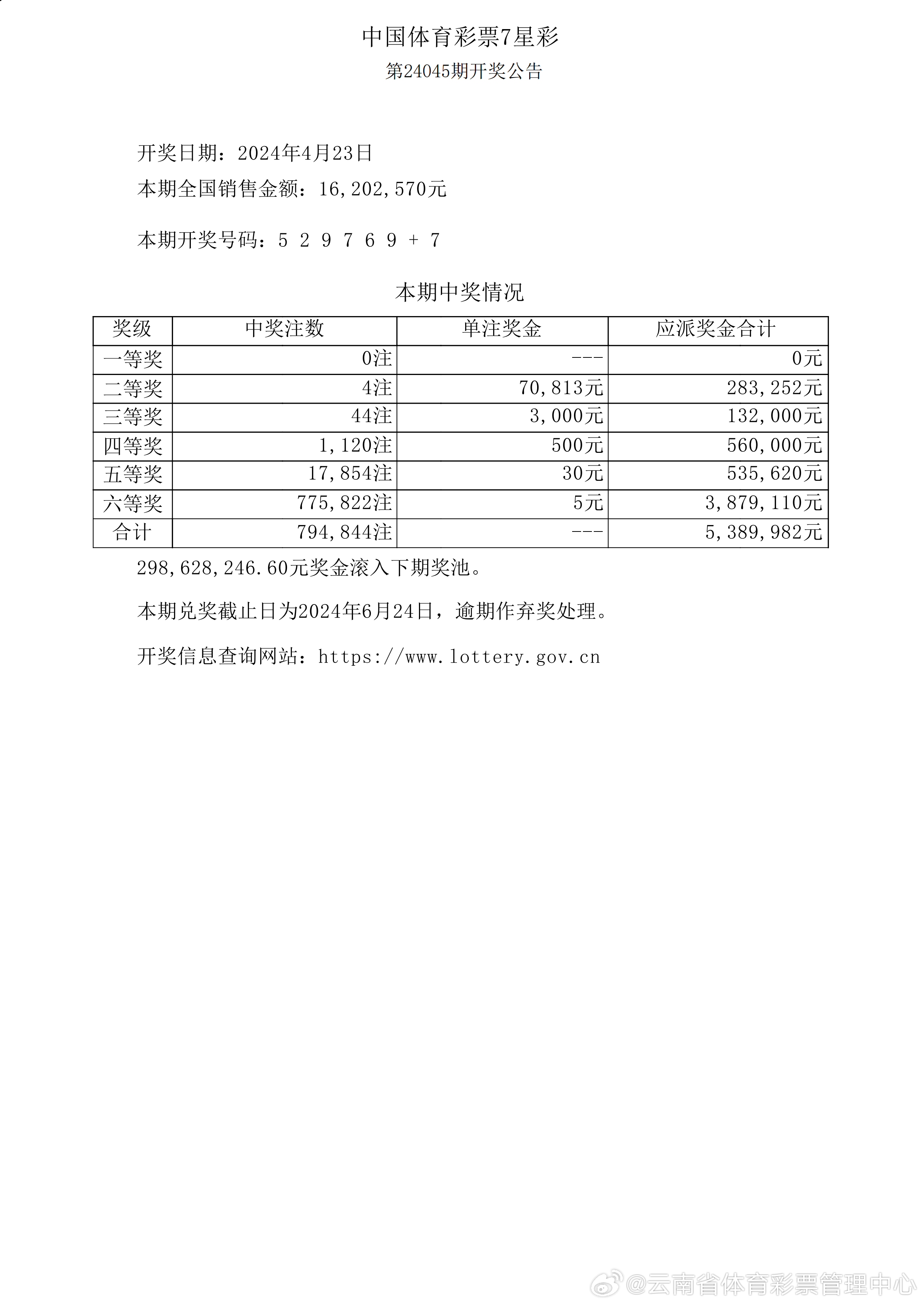 澳门彩2024年开奖结果与历史记录分析