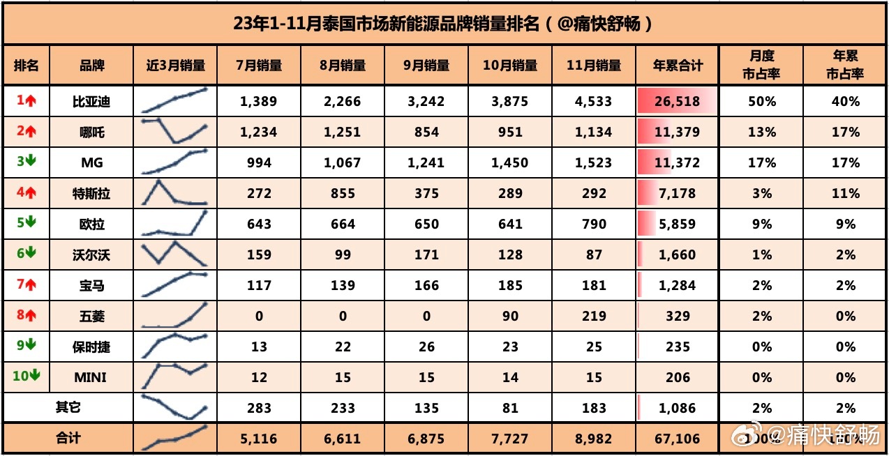 揭秘最准一肖一，100%精准预测的真相