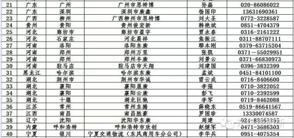 2023年新澳彩开奖结果与开奖记录查询指南，透明、公正、安全