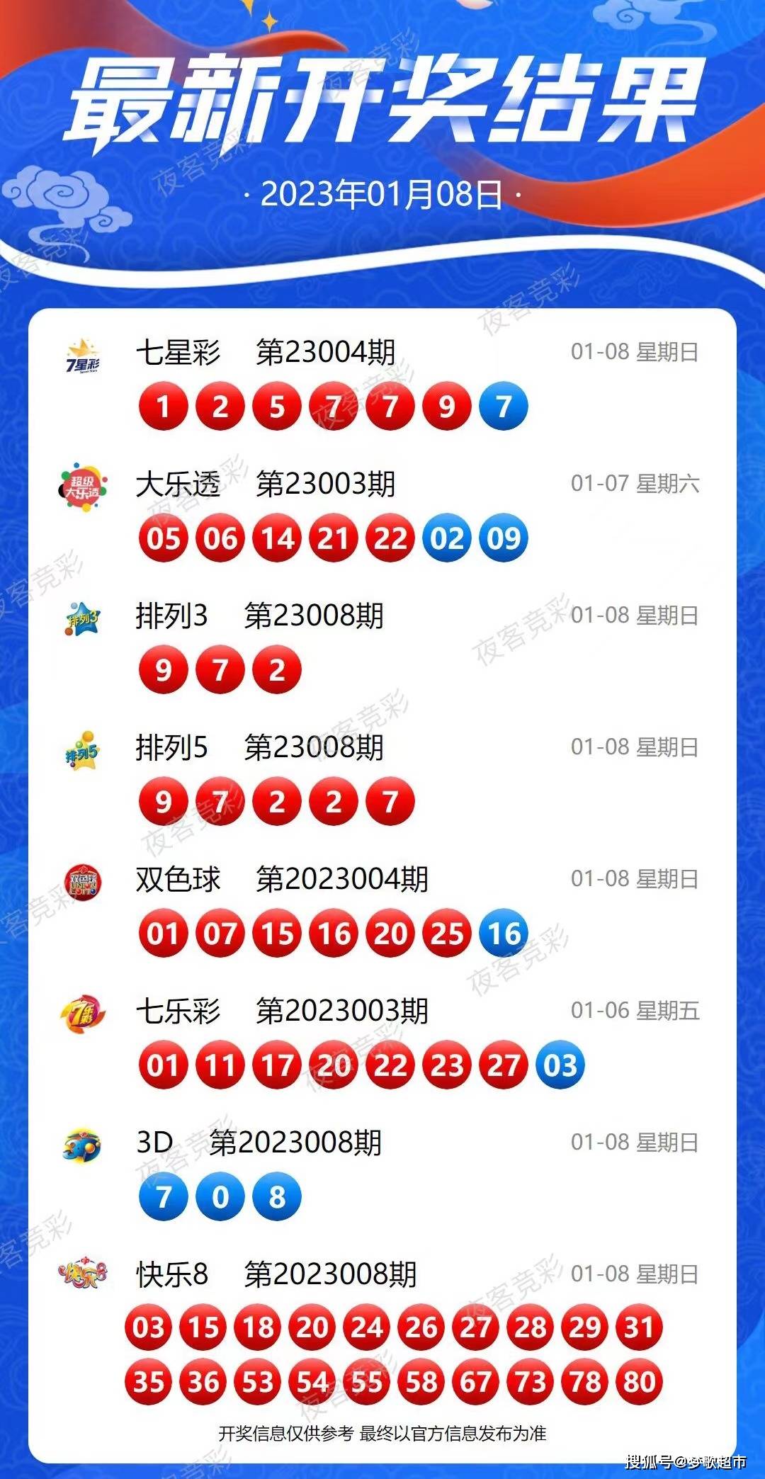 2024新奥历史开奖记录46期，揭秘数字背后的故事与启示