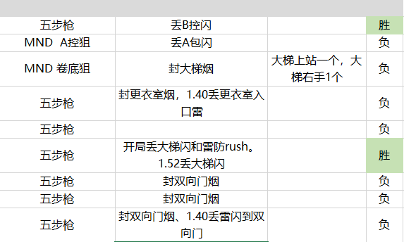 探索新澳门最新开奖记录，揭秘数字背后的奥秘