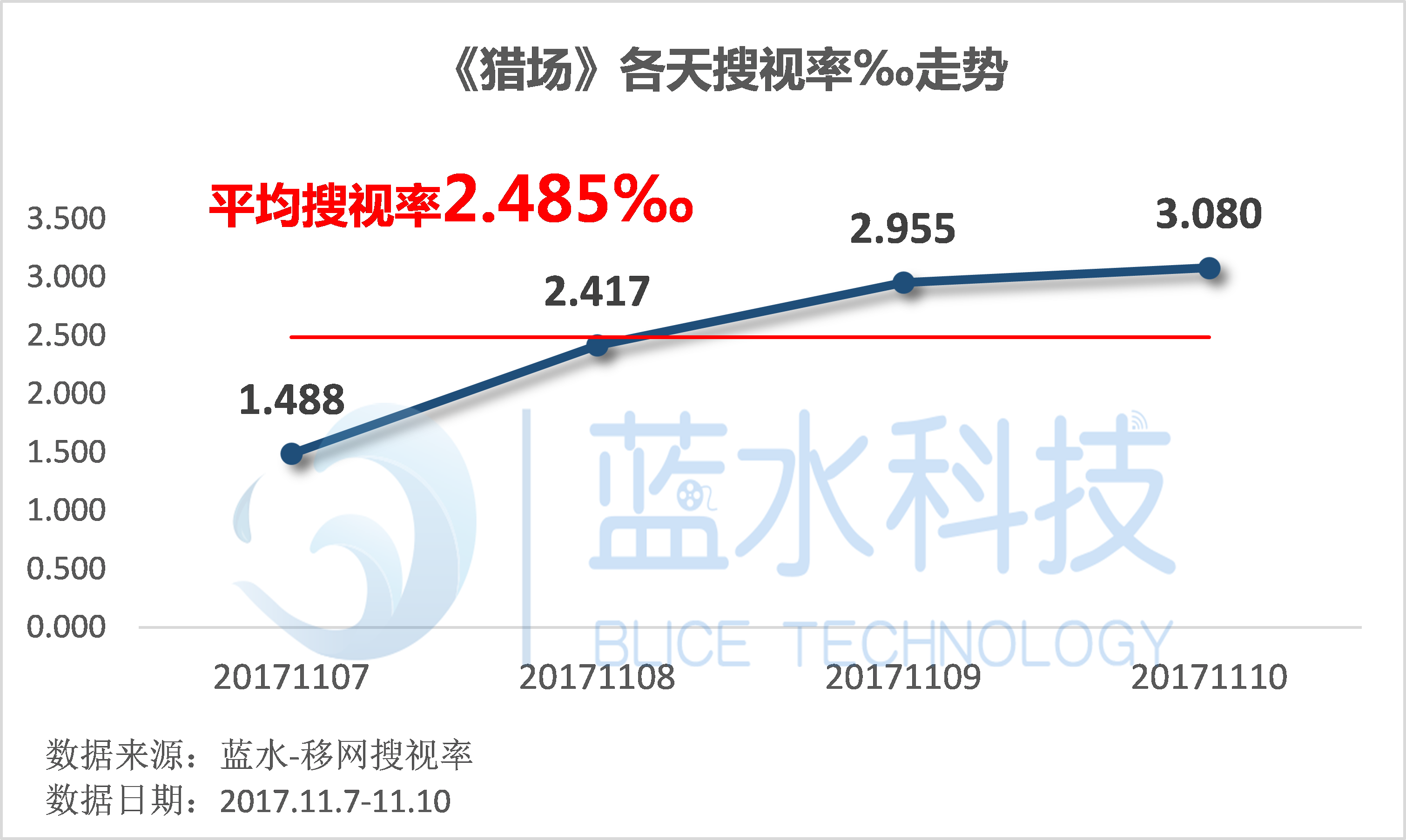 警惕网络诈骗，揭秘澳门一肖一码100%准确搜视网的骗局