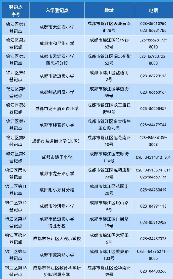 2023澳门彩免费资料查询，理性与谨慎的指南