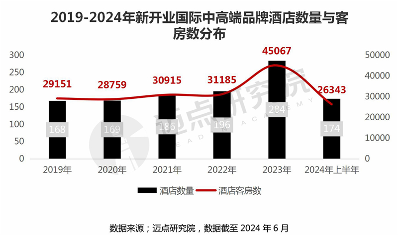 2024新澳免费资料三头67期，揭秘未来趋势与策略指南